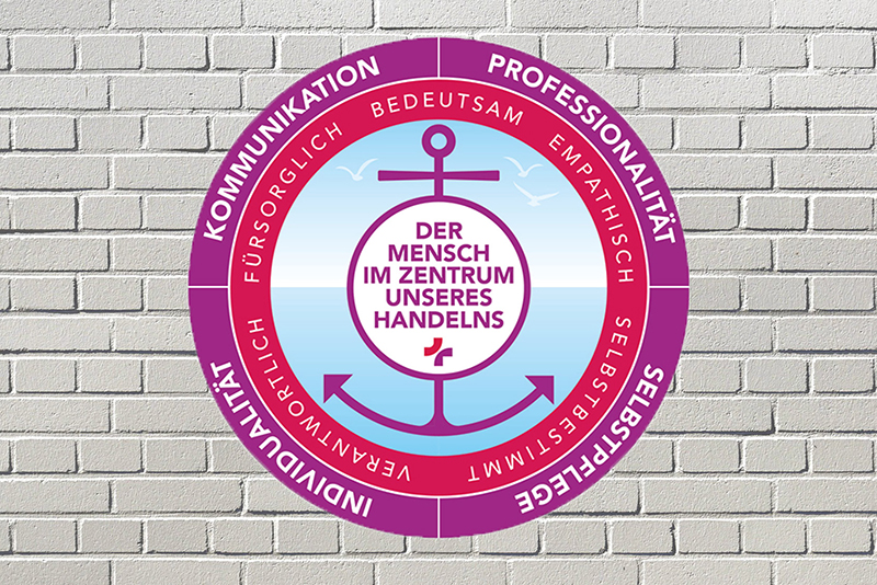 Schema: Anker mit Text "der Mensch im Zentrum unseres Handelns", umgeben von Kreis aus Worten "Fürsorglich, empathisch, selbstbestimmt, verantwortlich", umgeben von Kreis aus Worten "Kommunikation, Professionalität, Selbstpflege, Individualität" Schema: Anker mit Text "der Mensch im Zentrum unseres Handelns", umgeben von Kreis aus Worten "Fürsorglich, empathisch, selbstbestimmt, verantwortlich", umgeben von Kreis aus Worten "Kommunikation, Professionalität, Selbstpflege, Individualität"